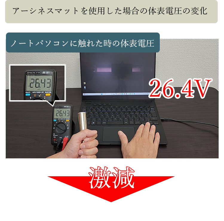 アーシネスマットを使用した場合の体表電圧の変化