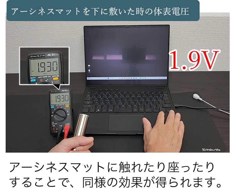 アーシネスマットを下に敷いた時の体表電圧アーシネスマットに触れたり座ったり
することで、同様の効果が得られます。