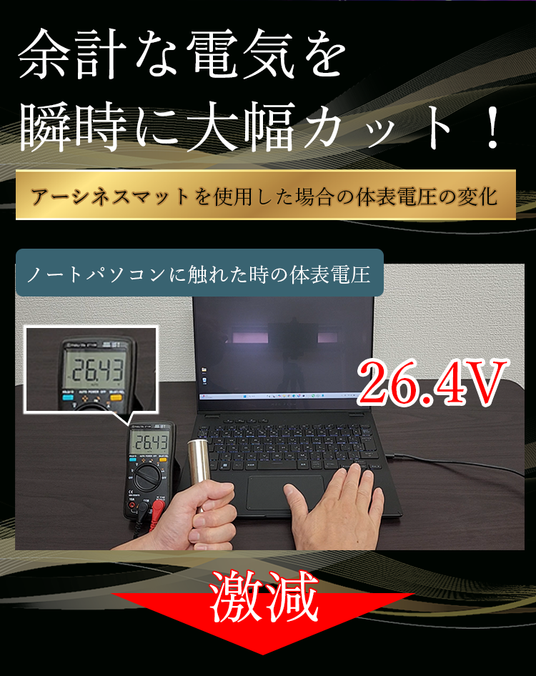 余計な電気を瞬時に大幅カット！